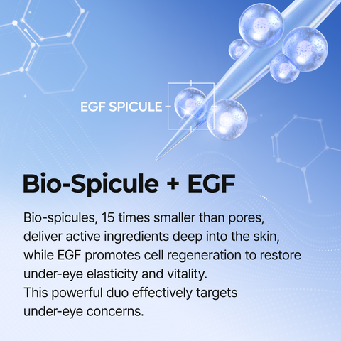 Dr. Melaxin Eyephalt Eye Cream for Eye Bags